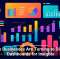 Why Businesses Are Turning to Digital Dashboards for Insights