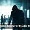 The Hidden Danger of Insider Threats