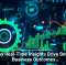 Why Real-Time Insights Drive Better Business Outcomes