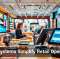 POS Systems Simplify Retail Operations