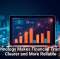 Technology Makes Financial Tracking Clearer and More Reliable