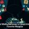 Social Media Becomes a Cybercriminal&rsquo;s Favorite Weapon
