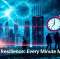 Cyber Resilience: Every Minute Matters